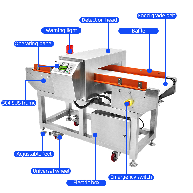 Detector de metales de alta sensibilidad para alimentos congelados y galletas