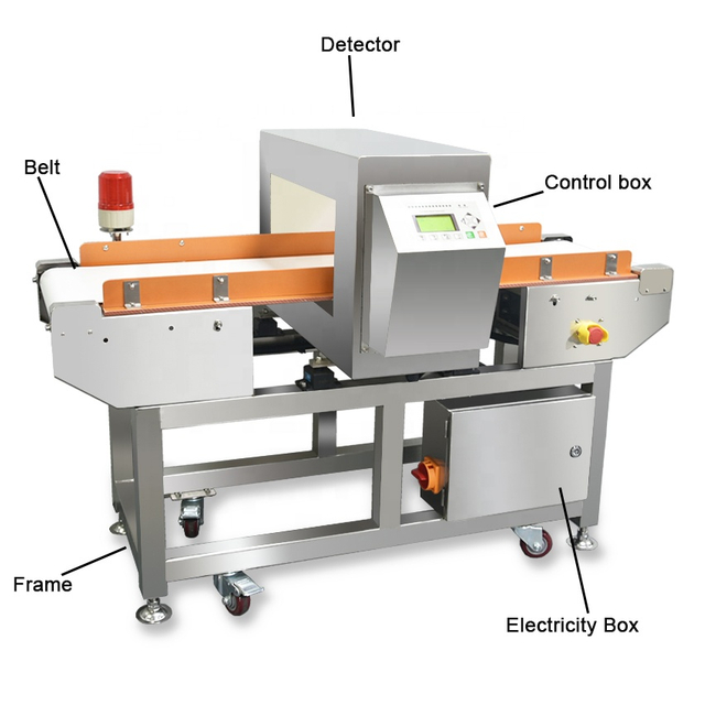 Detector de metales estable para alimentos con configuración automática para productos farmacéuticos